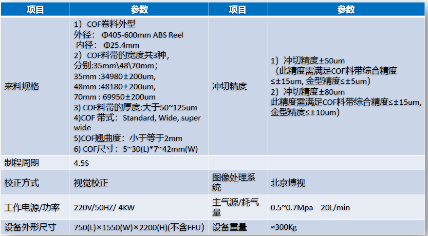 1660533233137084.png cof沖切機(jī).png