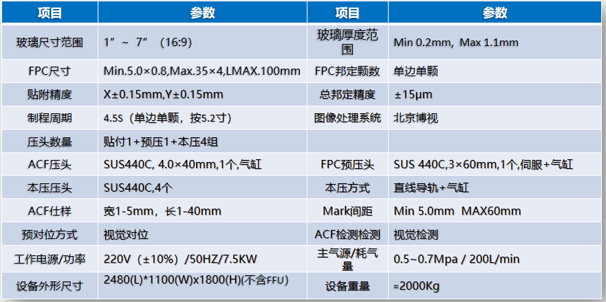 1660533250126804.png fog(fof).png